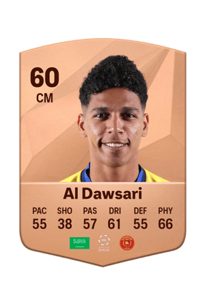 Abdulrahman Al Dawsari