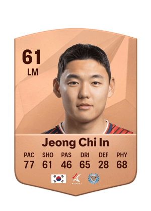 Jeong Chi In