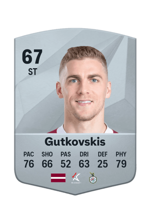 Vladislavs Gutkovskis