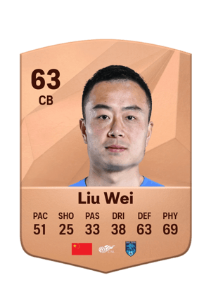 Liu Wei
