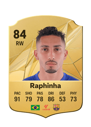 Raphinha
