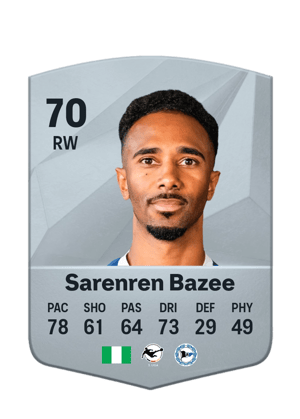 Noah Joel Sarenren Bazee