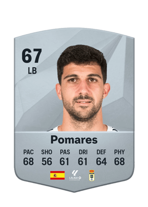 Pomares