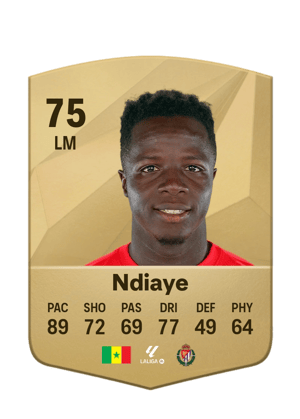 Amath Ndiaye