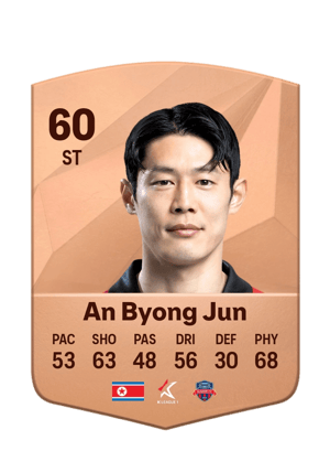 An Byong Jun