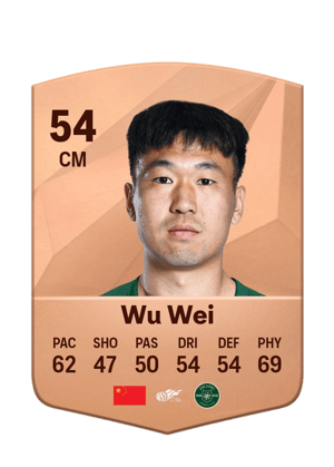 Wu Wei
