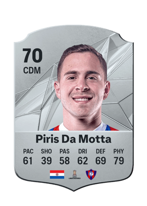 Robert Piris Da Motta