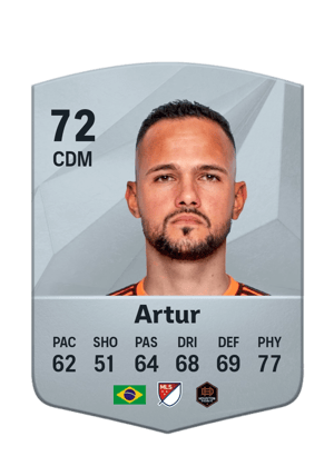 Artur