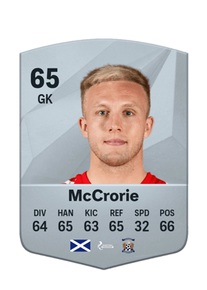 Robby McCrorie