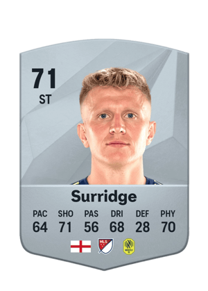 Sam Surridge