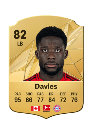 Alphonso Davies