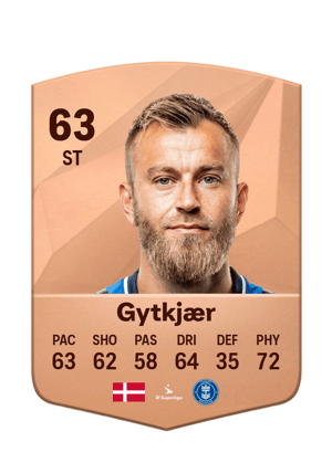 Frederik Gytkjær