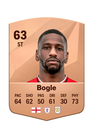 Omar Bogle