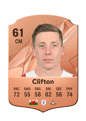 Harry Clifton