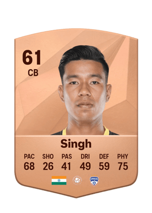 Chinglensana Singh