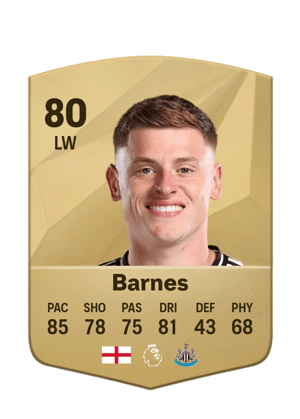 Harvey Barnes