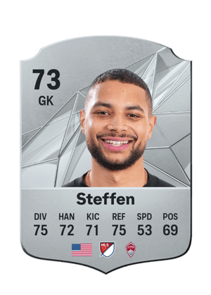 Zack Steffen