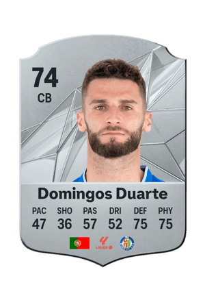 Domingos Duarte