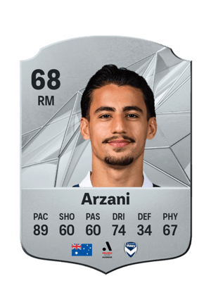 Daniel Arzani