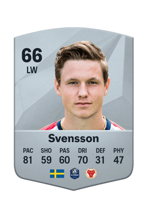 Max Svensson