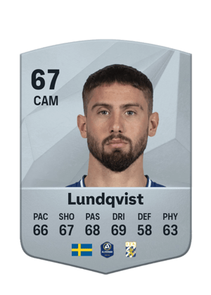 Ramon Pascal Lundqvist