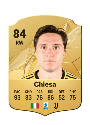 Federico Chiesa