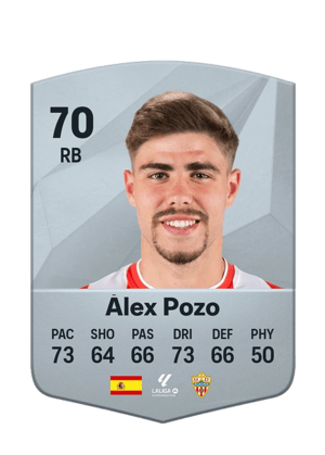 Álex Pozo