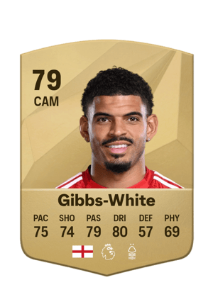 Morgan Gibbs-White