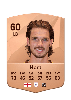 Sam Hart