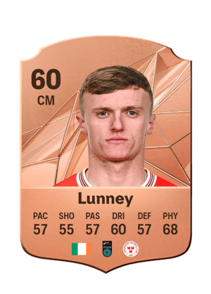 JJ Lunney
