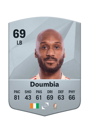 Souleyman Doumbia