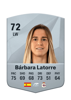 Bárbara Latorre