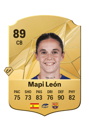 Mapi León