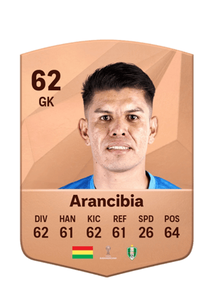 Alex Arancibia