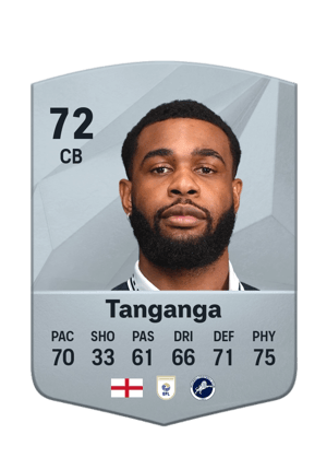 Japhet Tanganga