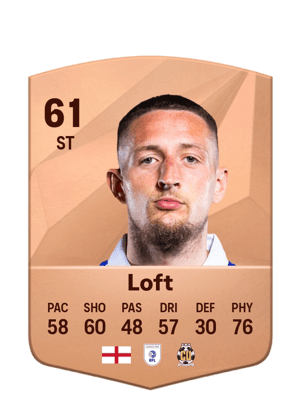 Ryan Loft