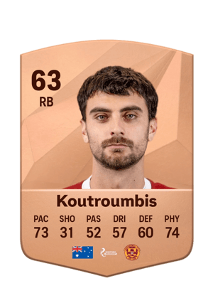 Johnny Koutroumbis