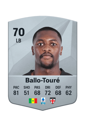 Fodé Ballo-Touré