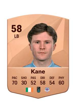 Conor Kane
