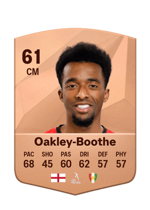 Tashan Oakley-Boothe