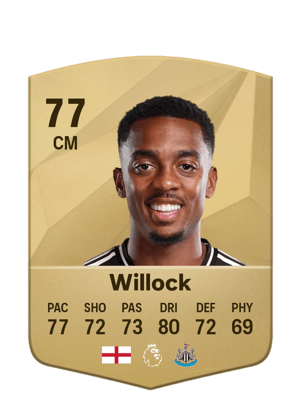 Joe Willock