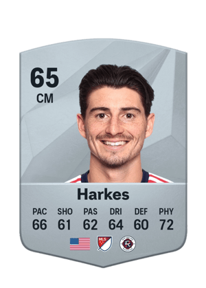 Ian Harkes