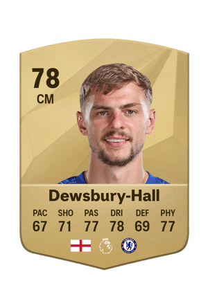 Kiernan Dewsbury-Hall