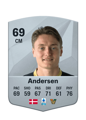 Magnus Kofod Andersen