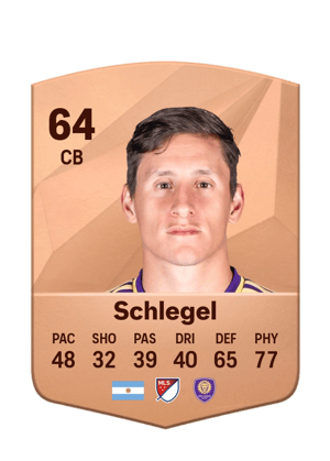 Rodrigo Schlegel