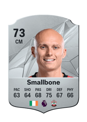 Will Smallbone