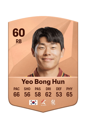 Yeo Bong Hun