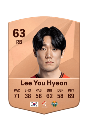 Lee You Hyeon