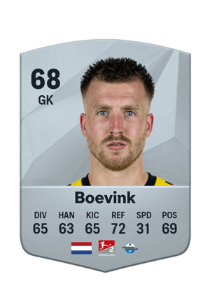 Pelle Boevink