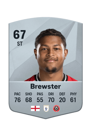 Rhian Brewster